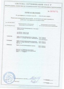 2018.06.20 Ступино - Трубы сварные электросварные, в том числе оцинкованные. Приложение 2 - сертификат на сваи