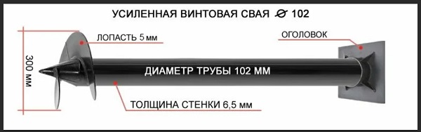 Купить сваи толщиной стенок от 6 мм в Ступино по цене 1424 рублей | Интернет-магазин свай